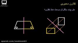 ریاضی پنجم ابتداییتقارن محوری1