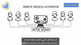 ابزارRPA چگونه کار میکند