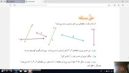 ریاضی چهارم فصل6 عمود موازی صفحه120تا122