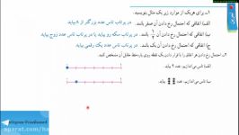 ویدئو آموزشی ریاضی هفتم  فصل ۹ تمرین درس احتمال