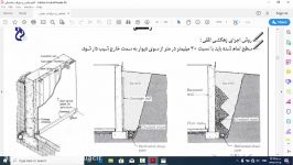 جلسه هشتم عناصر جزییات ساختمانی