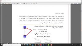 درس سازه فلزی مبحث نمودار تنش کرنش قسمت دوم