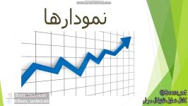 اصطلاحات بورسی . تعریف کلی نمودارها تحلیل تکنیکال