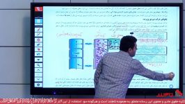 کلاس نکته تست نیتروتام‌لند درس زیست شناسی دکتر عظیمی