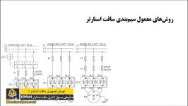 روش های معمول سیم بندی سافت استارتر