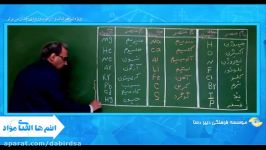 آموزش علوم تیزهوشان جدول تناوبی شیمی 5 lohegostaresh.com