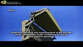 Ukrainian Radar Systems and passive target acquisition