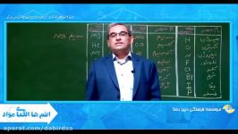 آموزش علوم تیزهوشان جدول تناوبی شیمی 2 lohegostaresh.com