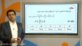 گراف رابطه بین مرتبه اندازه ماکسیمم مینیمم درجه جلسه 7