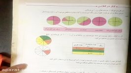 مدارس جوانه های مشهد خانم حفیظی حل تمرین صفحه 135 سوال 1 ریاضی پنجم