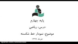 آموزش ریاضی پایه‌ی چهارم  نمودار خط شکسته  دبستان علامه طباطبایی