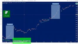 آموزش تحیل تکنیکال مقدماتی علیرضا سلیمانی خواه قسمت اول