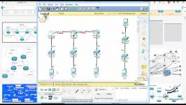 آموزش فارسی CCNA سیسکو  قسمت ششم