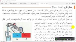 دانش فنی تخصصی پودمان ۵ منطق فازی fuzzy logic جواد محمدزاده 