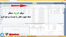 نحوه خرید فروش سهام در کارگزاری آگاه