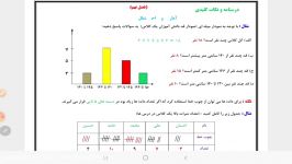 ریاضی هفتم فصل نهم جلسه دوم