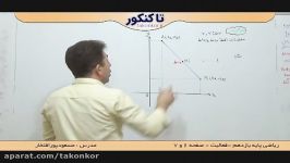 ریاضی یازدهم صفحه6 و7  بخش فعالیت