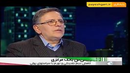 کاهش حجم نقدینگی تورم سیاست های پولی