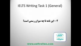 13 Letter writing in task 2 of general IELTS