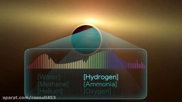 Tale of Two Telescopes Exoplanets