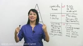 Master AT ON IN with the TRIANGLE method