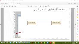 جلسه ششم آزمایشگاه مهندسی نرم افزار