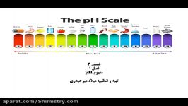 آموزش شیمی دوازدهم  فصل 1  مفهوم pH  شیمیستری