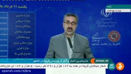 جان باختگان کرونا در کشور به ۷۷۹۷ نفر رسید