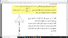 درک رفتار سازه مبحث خرپا قسمت سوم