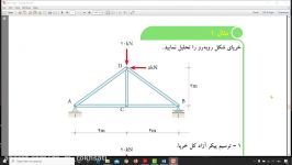 درک رفتار سازه مثال خرپا قسمت یک