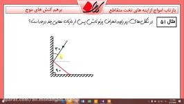 فیزیک دوازدهم بازتاب آینه های متقاطع