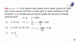 آموزش ماشین های الکتریکی 1 فصل سوم اصول ماشین های جریان مستقیم DC