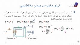 آموزش ماشین های الکتریکی 1 فصل دوم تبدیل انرژی الکترومکانیکی