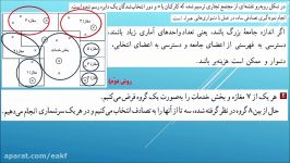 آمار احتمال  فصل 4  درس 1  گرد آوری داده ها قسمت دوم  نمونه گیری تصادفی