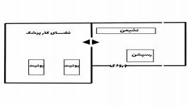 کلینیک دکتر رضا جاهد  خاوران