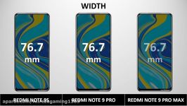 Redmi note 9s vs redmi 9s Pro vs redmi note 9 Promax