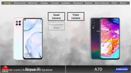 Huawei Nova 7i vs Samsung A70 720 X 720 