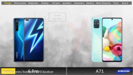 Realme 6 Pro vs Samsung A71 720 X 720 