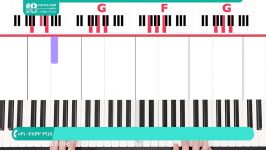 آموزش پیانو مبتدی  نوازنده پیانو قوانین جدید در پیانو 28423118 021