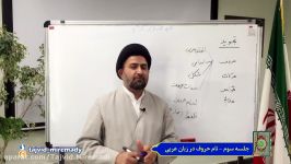 آموزش تجوید قرآن کریم  جلسه سوم  آشنایی حروف نام آنها در زبان عربی