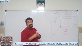 حسابان2 کاربرد مشتق بخش دوازدهم استاد ابراهیمی