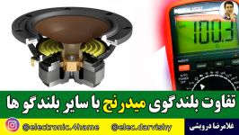 معرفی بلندگوی مید رنج  تیوتر  ساب اتصال به آمپلی فایر خودرو