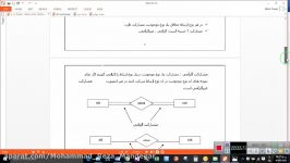 ارتباط در پایگاه داده ها