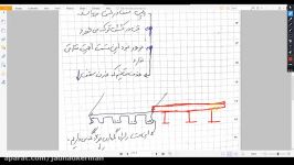 درس کاربرد نرم افزار عمران جلسه ششم پارت دومآقای مهندس فرزاد سلاجقه