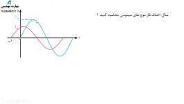 مثال اختلاف فاز یادگیری 8 جریان متناوب دانش فنی پایه الکتروتکنیک