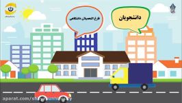 موشن گرافیک مرکز نوآوری شایان