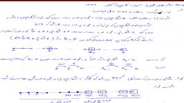 سوال 8 مرحله دوم هفدهمین 17المپیاد کامپیوتر کشور سال 1388