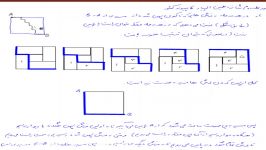 سوال 2 مرحله دوم شانزدهمین 16المپیاد کامپیوتر کشور سال 1388