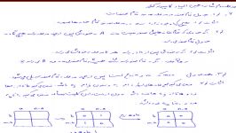 سوال 6 مرحله دوم شانزدهمین 16المپیاد کامپیوتر کشور سال 1388