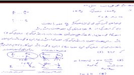 سوال 7 مرحله دوم هجدهمین 18المپیاد کامپیوتر کشور سال 1388